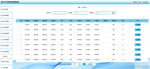 基于Java的陪诊师服务系统设计与实现