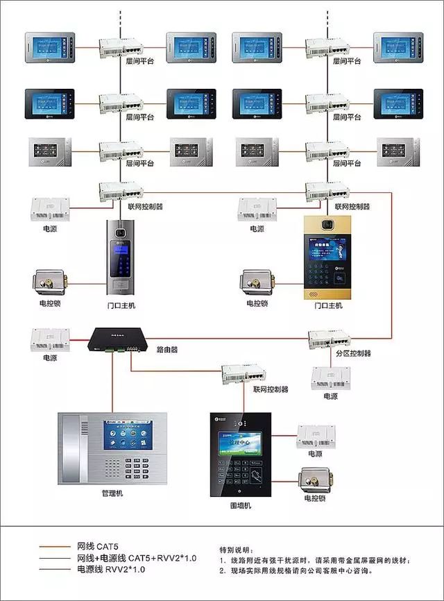 计算机网络拓扑图在计算机系统服务中的关键作用